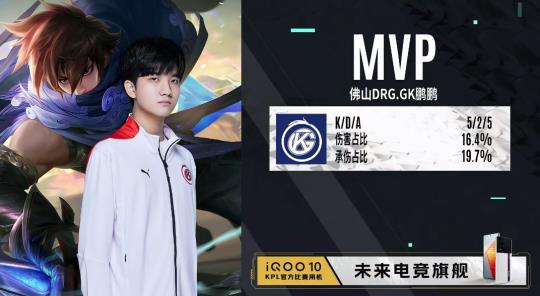 助攻给力 助攻给力